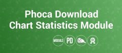 Joomla Chart Statistics for Phoca Download Extension