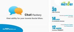 Joomla Chat Factory Extension