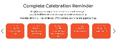 Joomla Complete Celebration Reminder Extension