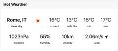 Joomla HOT Weather Extension