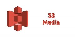 Joomla S3 Media Extension