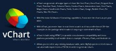 Joomla vChart Extension
