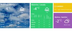 Joomla Vina Flat Weather for Joomla Extension