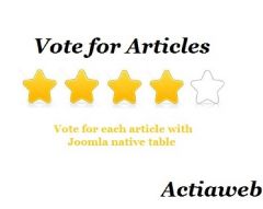 Joomla Vote for articles Extension