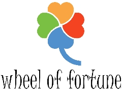 Joomla Wheel Of Fortune Extension