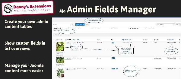 Joomla Ajo Admin Fields Manager Extension