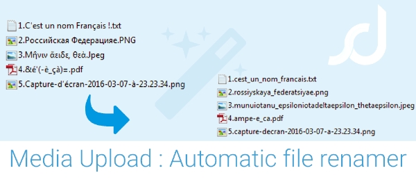 Joomla Automatic File Renamer Extension