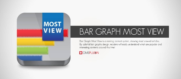 Joomla Bar Graph Most View Extension