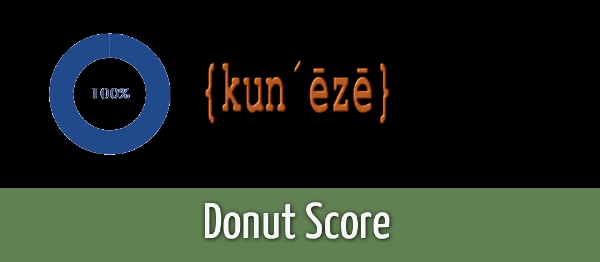 Joomla Donut Score Extension