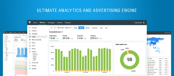 Joomla Finteza Analytics Extension