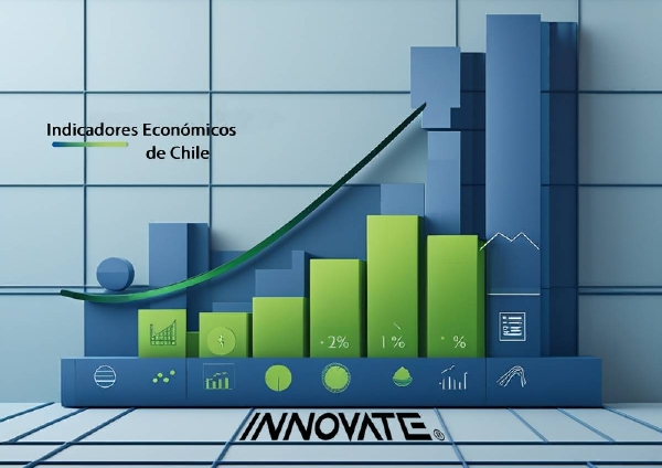 Joomla Indicadores Económicos De Chile Extension