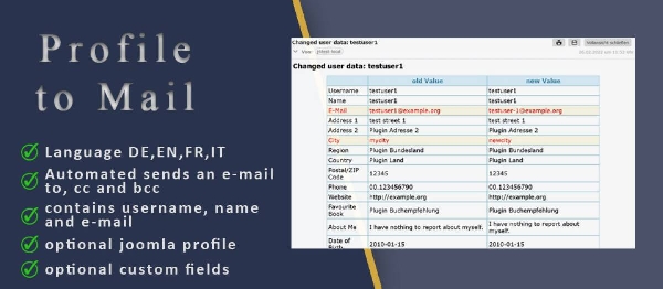 Joomla Itcs Profile2Mail Extension