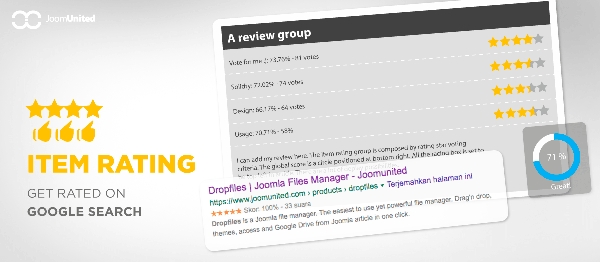 Joomla Item Rating Extension