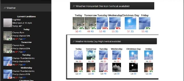 Joomla JP Weather Extension