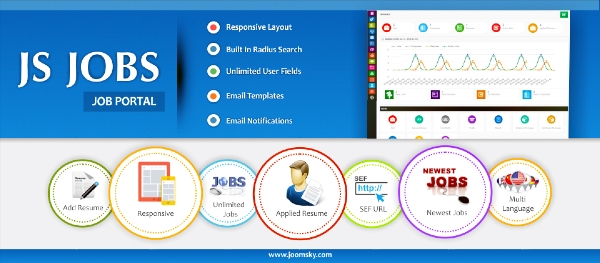 Joomla JS Jobs Extension