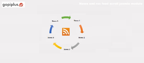 Joomla News Xml Rss Feed Scroll Extension