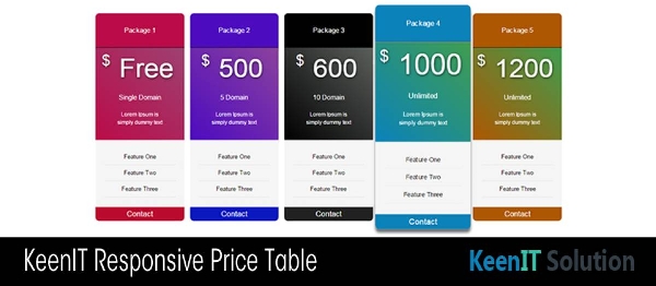 Joomla KeenIT Responsive Price Table Extension