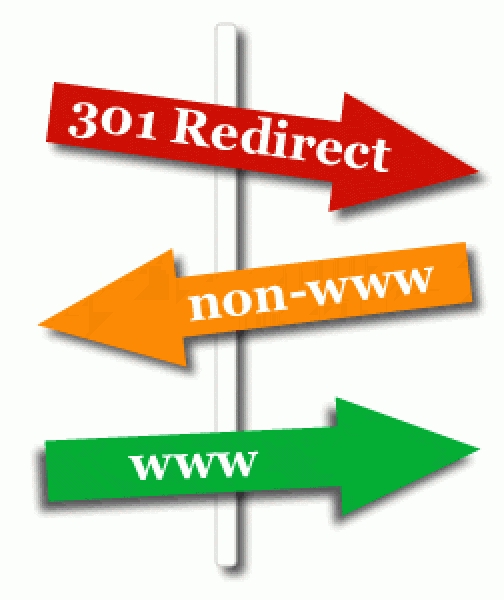 Joomla Redirector Extension