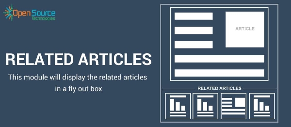Joomla Related Articles Extension