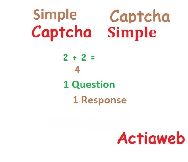 Joomla SimpleCaptcha Extension