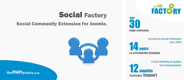 Joomla Social Factory Extension