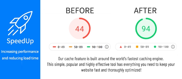 Joomla Speedup Extension