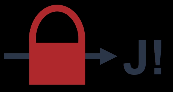 Joomla System - Block Access Extension