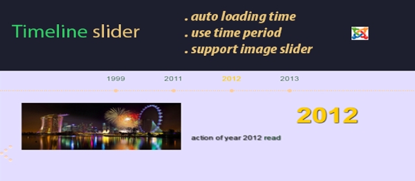 Joomla Timeline Slider Extension