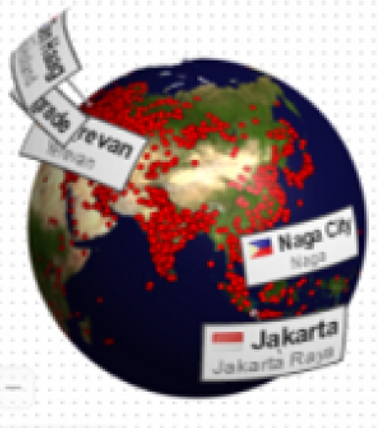 Joomla Visitor Globe Extension