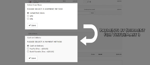 Joomla VP Payment By Shipment Extension