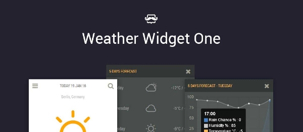 Joomla Weather Widget One Extension