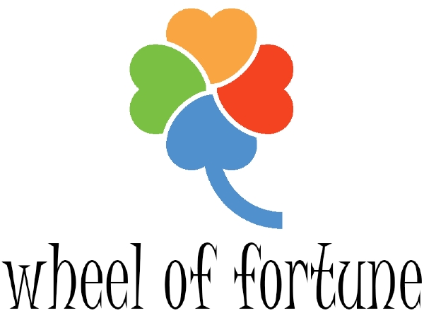 Joomla Wheel Of Fortune Extension