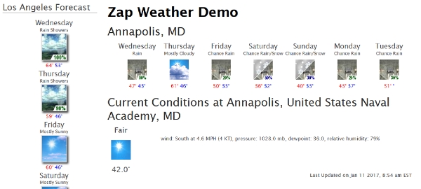 Joomla Z Weather Extension