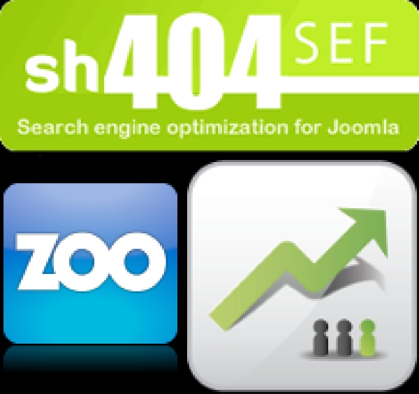 Joomla Zoo For Sh404sef Extension